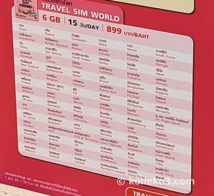 Travel SIM World