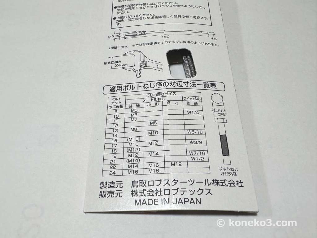 適用ボルトネジ径の対辺寸法一覧表