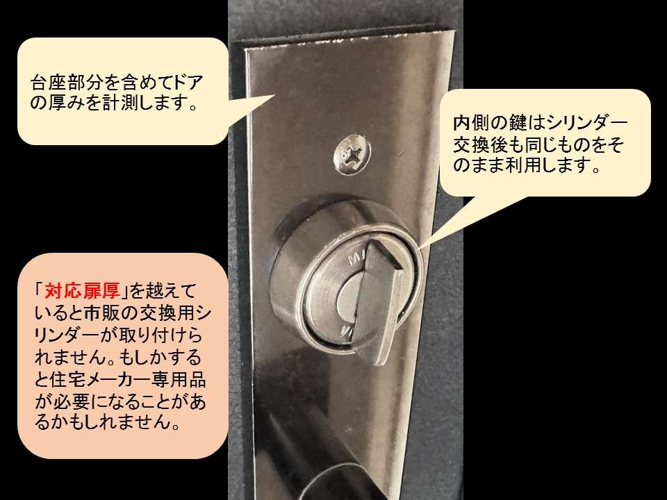 内側の鍵