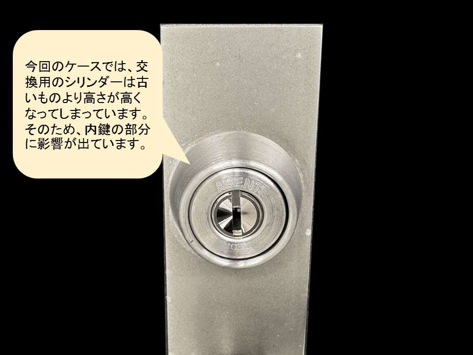 シリンダーの位置