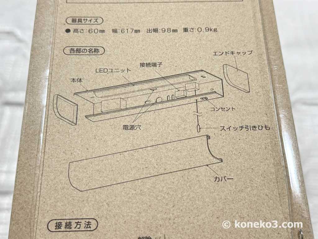 器具サイズと各部の名称