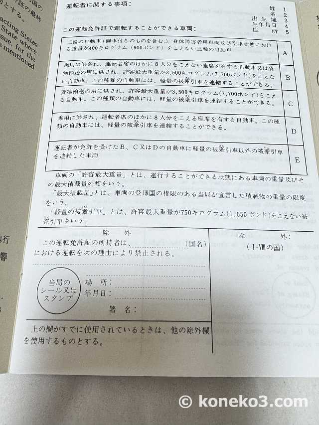 運転者に関する事項