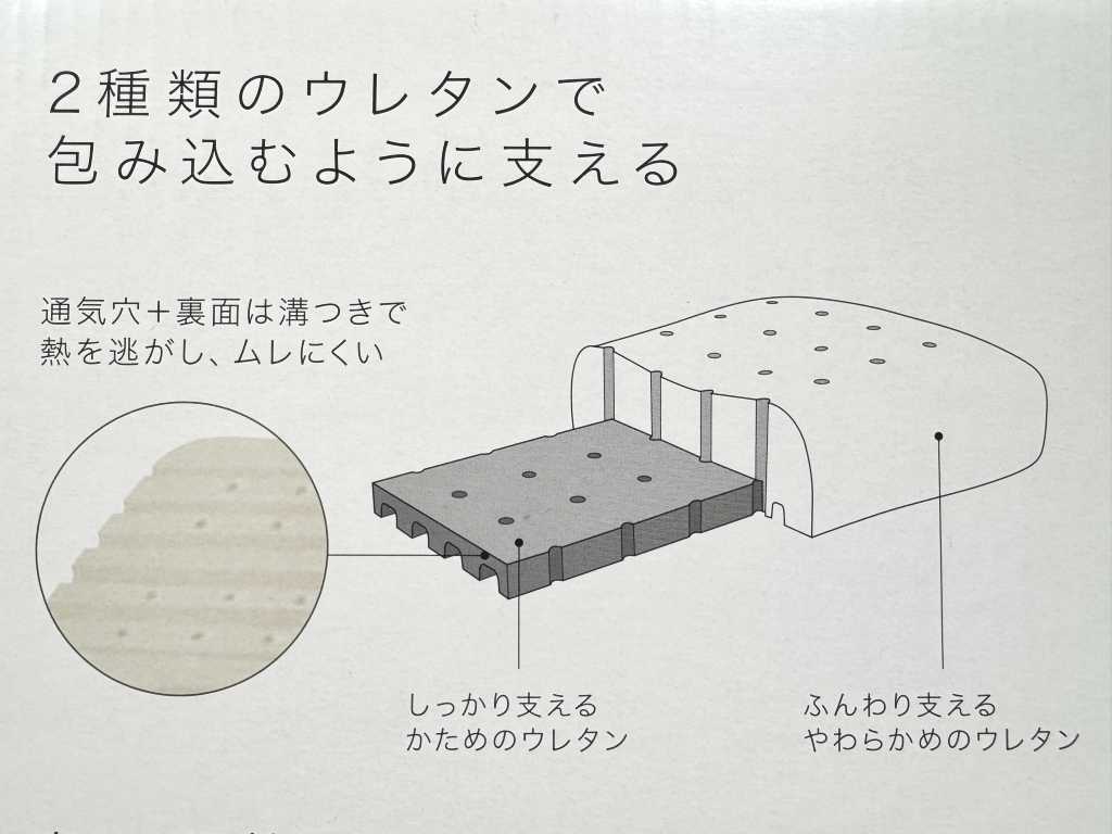 2種類のウレタン